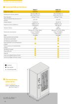 ENDO 3 DCA | DCI Armarios de secado y almacenamiento - 10