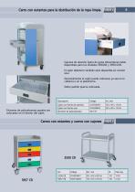 logistica y manipulacion - 9