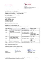 Baitella-FISSO-Declaration-of-Conformity