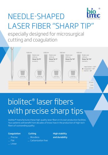 Needle-Shaped Laser Fiber “Sharp Tip”