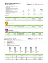 BIOBased CLEARLine® products - 4