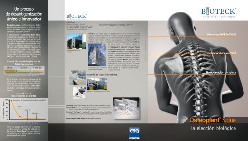 Osteoplant Spine Neurosurgery