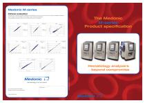 Medonic M-series