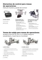 Oftalmología / Cirugía Ocular-14