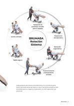 Oftalmología / Cirugía Ocular-5