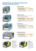 Impresoras de etiquetas serie a+ y serie X - 4