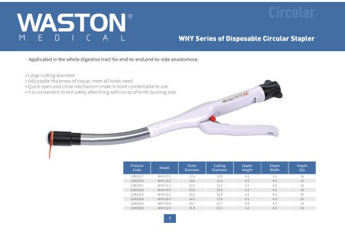 Circular surgical stapler WHY