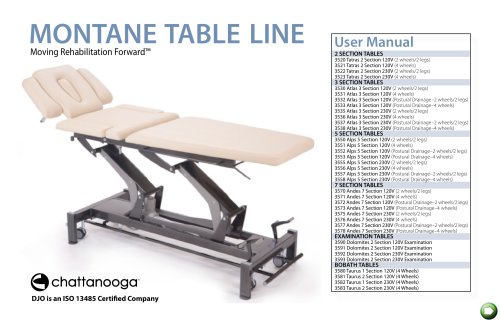 Montane  Table  LINE