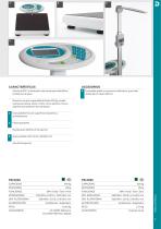 PS1 PROFESSIONAL SCALE - 2