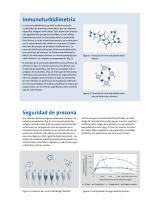 Pruebas Inmunoturbidimétricas - 2