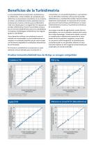 Pruebas Inmunoturbidimétricas - 3