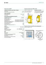 ISOMETER® IR427 - 7