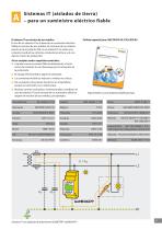 la solución completa para la seguridad en instalaciones médicas - 7