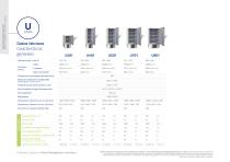 Congeladores de temperatura ultrabaja-4
