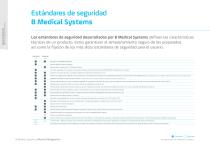 Refrigeradores de farmacia-2