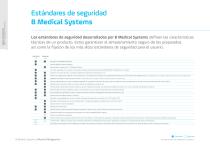 Refrigeradores de laboratorio-2