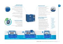 Vaccine Cold Chain 2025-5