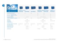 Vaccine Cold Chain 2025-6