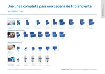 Vaccine Cold Chain - 3