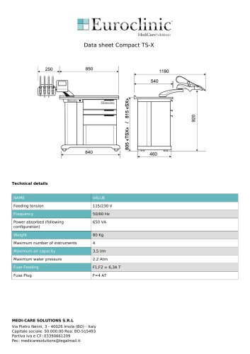 Compact TS-X