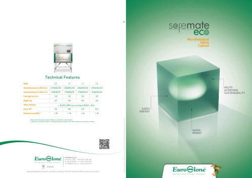 S@femate ECO