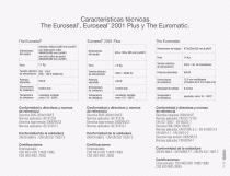 TheEuromatic_The Euroseal_Euroseal2001Plus - 15