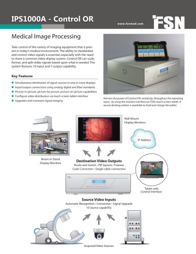 ControlOR - IPS1000A