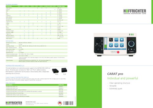 CARAT pro