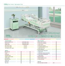 ICU series E868y