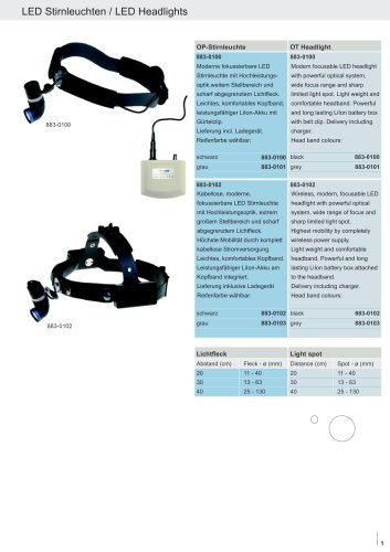 Headlamps & Head-Lamp-System