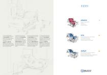Camas-3