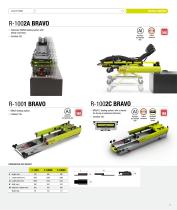 KARTSANA General Catalogue - 13