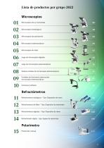 KERN & SOHN Microscopios & Refractómetros 2022 - 3