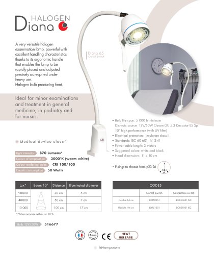 Diana