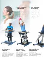 THERA-Trainer Produktlinie Standing & Balancing - 4