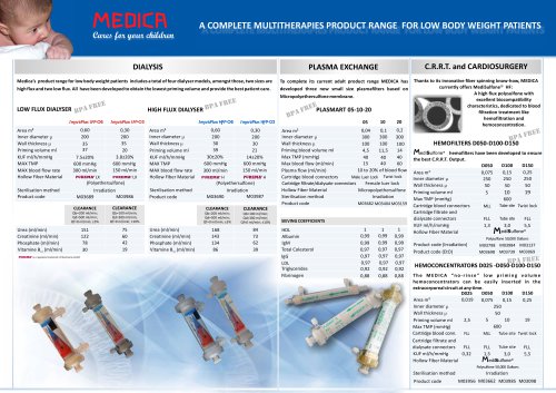 NEONATAL AND PEDIATRIC BLOOD FILTERS