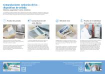 Seal seam stability test for MELAG sealing devices-7