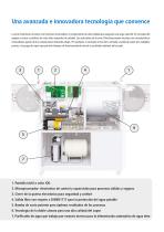 The Cliniclave® series-8