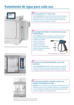 The MELAG dental program at a glance-10