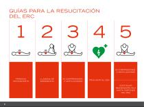 HeartSave AED PAD AS First Aid - 6