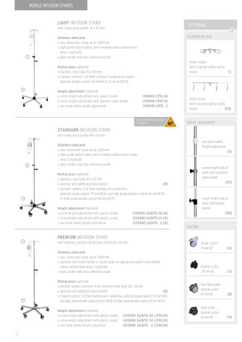 IV Poles