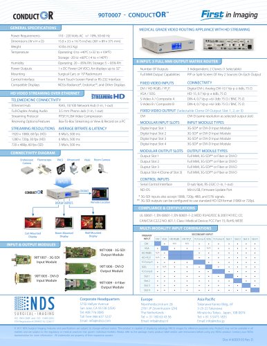 ConductOR Video Informatics