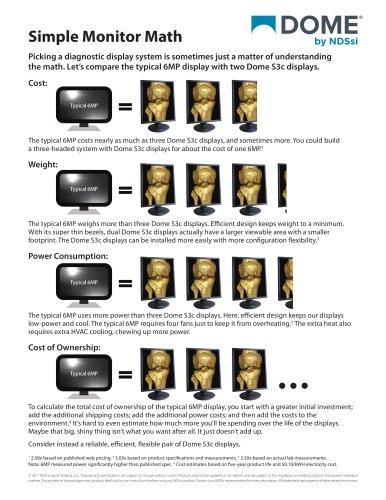 Simple Monitor Math