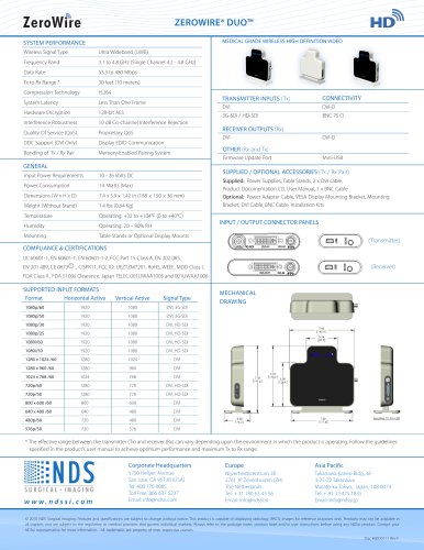 Zerowire Wireless Imaging