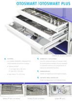 Unidad de trabajo_Otosmart Plus y Otosmart-5