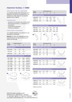 Implantes faciales - 2