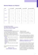 Microthane® - 3