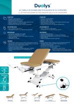 DUOLYS®-2