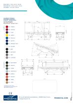 DUOLYS®-4