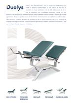 IDUOLYS-2